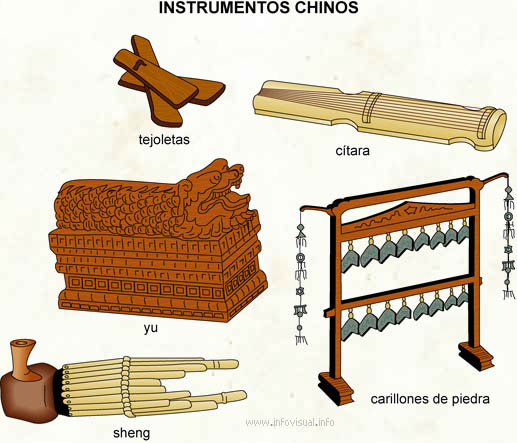 Instrumentos chinos
